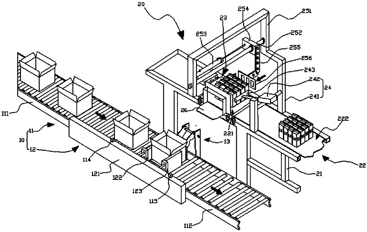 Automatic packaging line