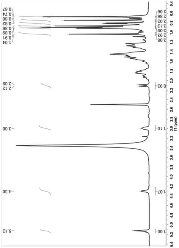 A kind of natural ppar gamma receptor agonist and its preparation method and application