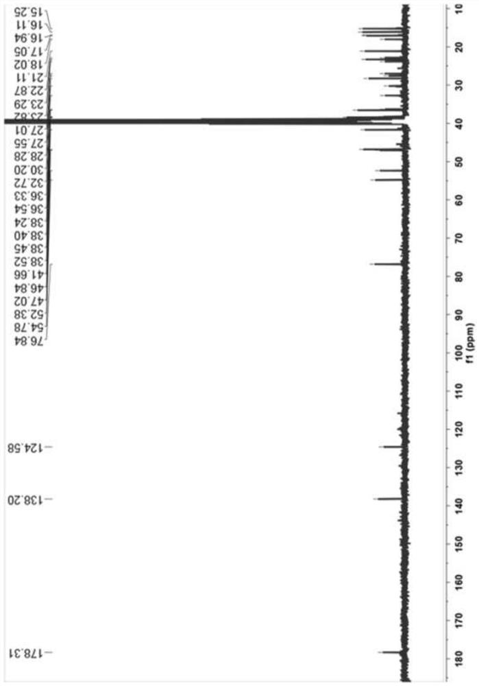 A kind of natural ppar gamma receptor agonist and its preparation method and application