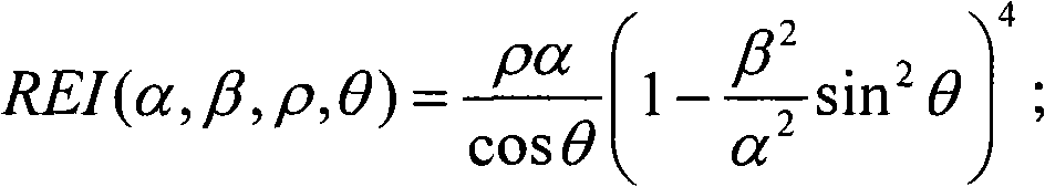 Ray elastic parameter inversion method