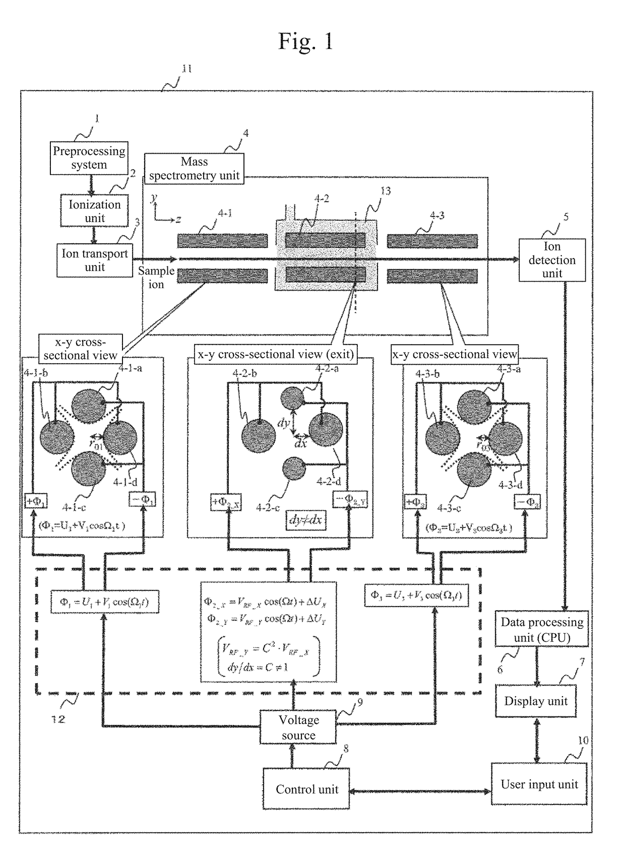 Mass Spectrometer