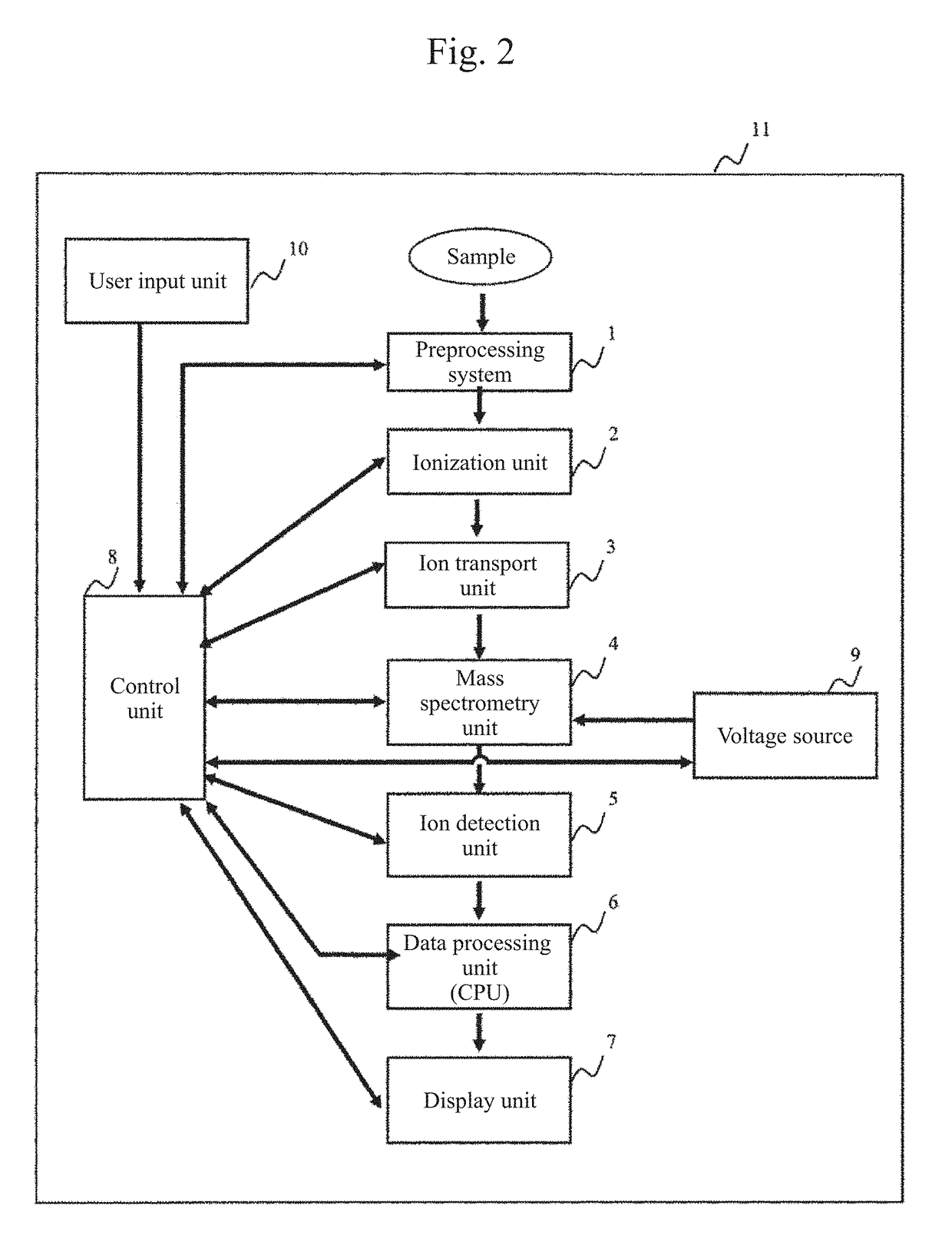 Mass Spectrometer