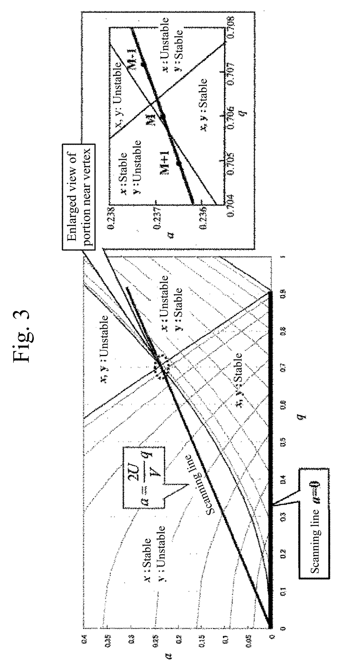 Mass Spectrometer