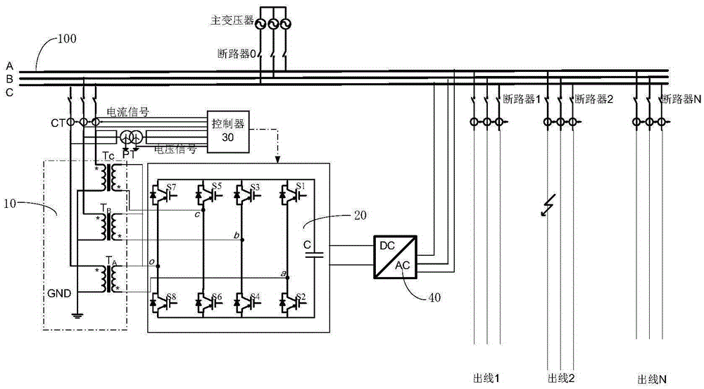 Power grid neutral point flexible grounding current compensation system