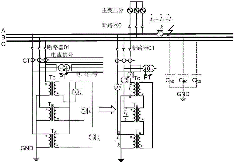 Power grid neutral point flexible grounding current compensation system