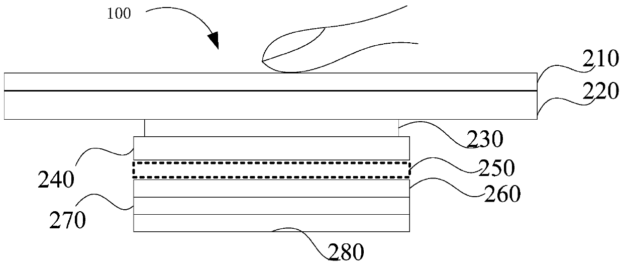 Fingerprint identification method and related product