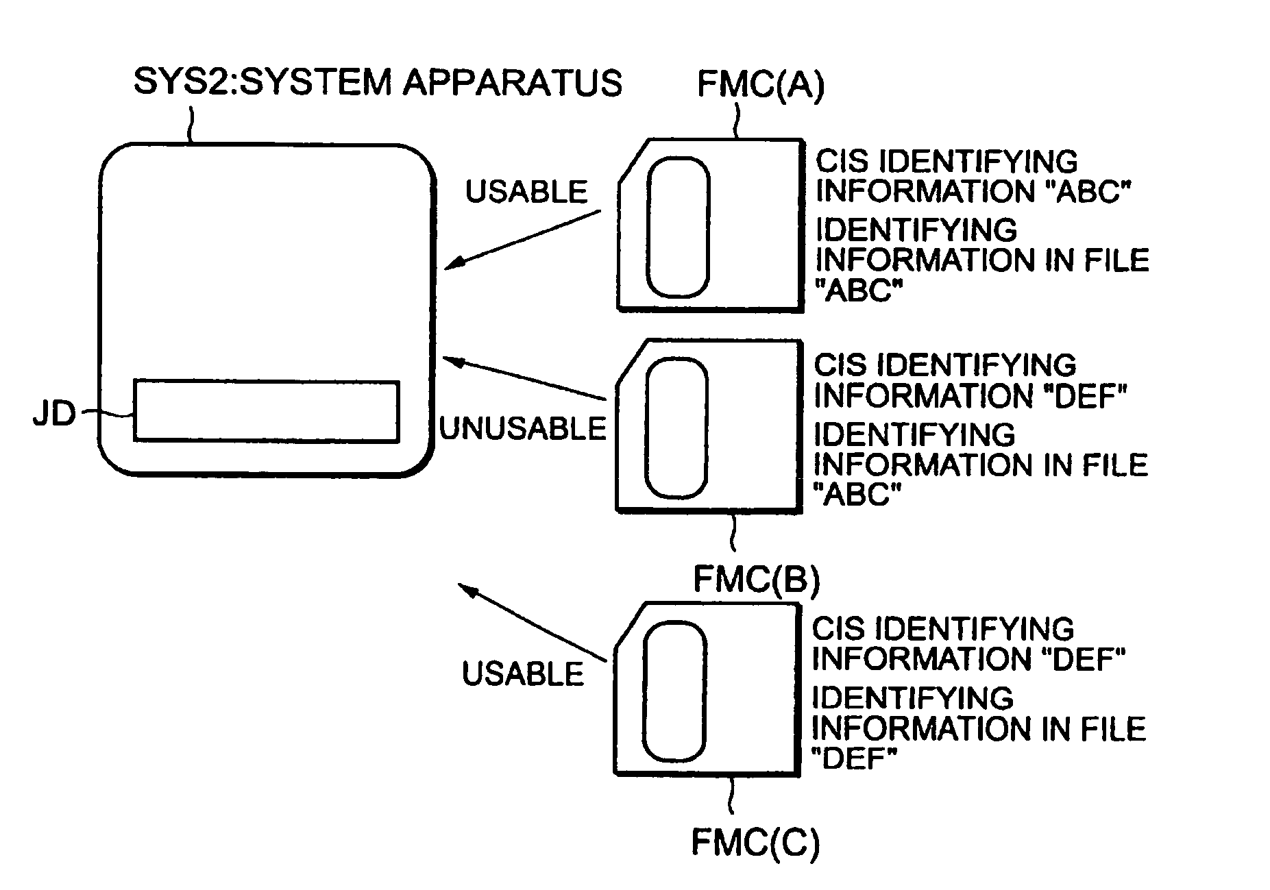 Memory system