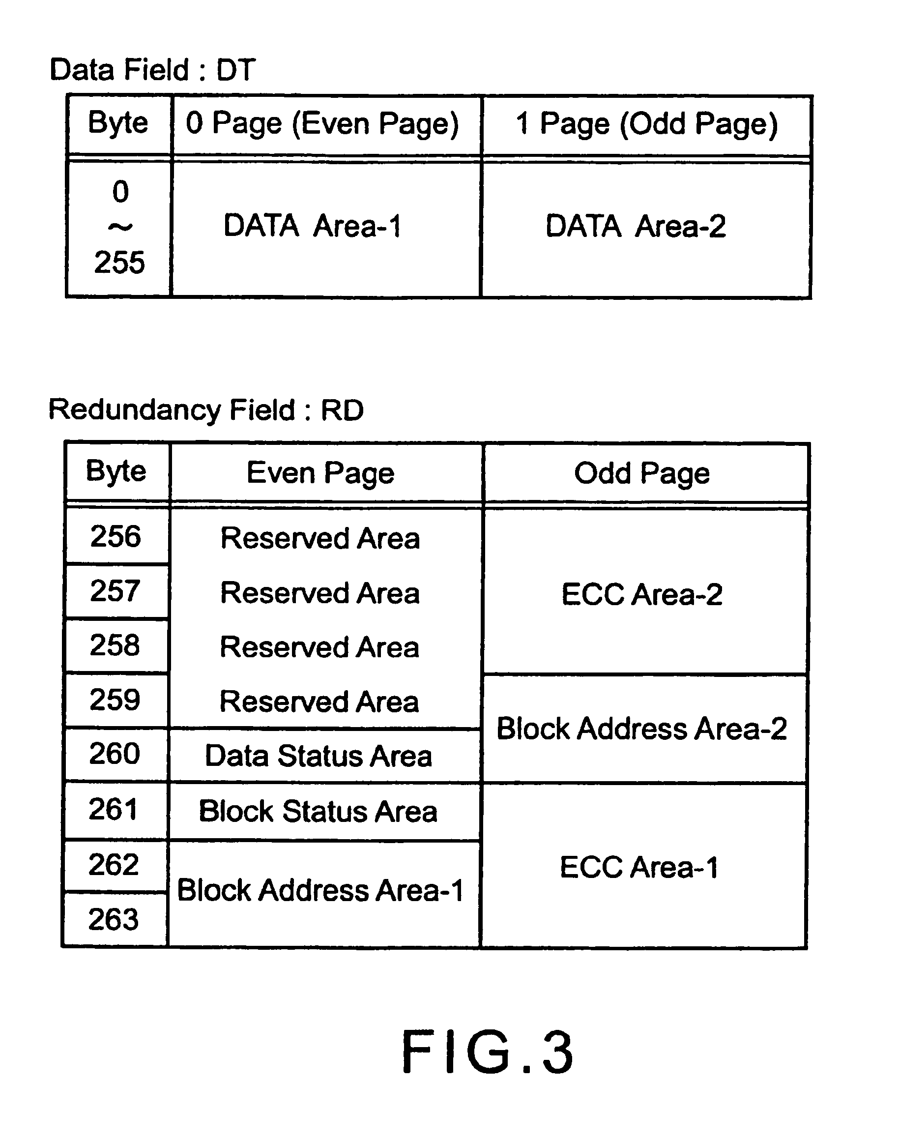 Memory system