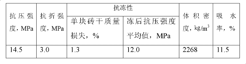 Method for producing baking-free slag bricks by using steel slag sludge of rotating furnace