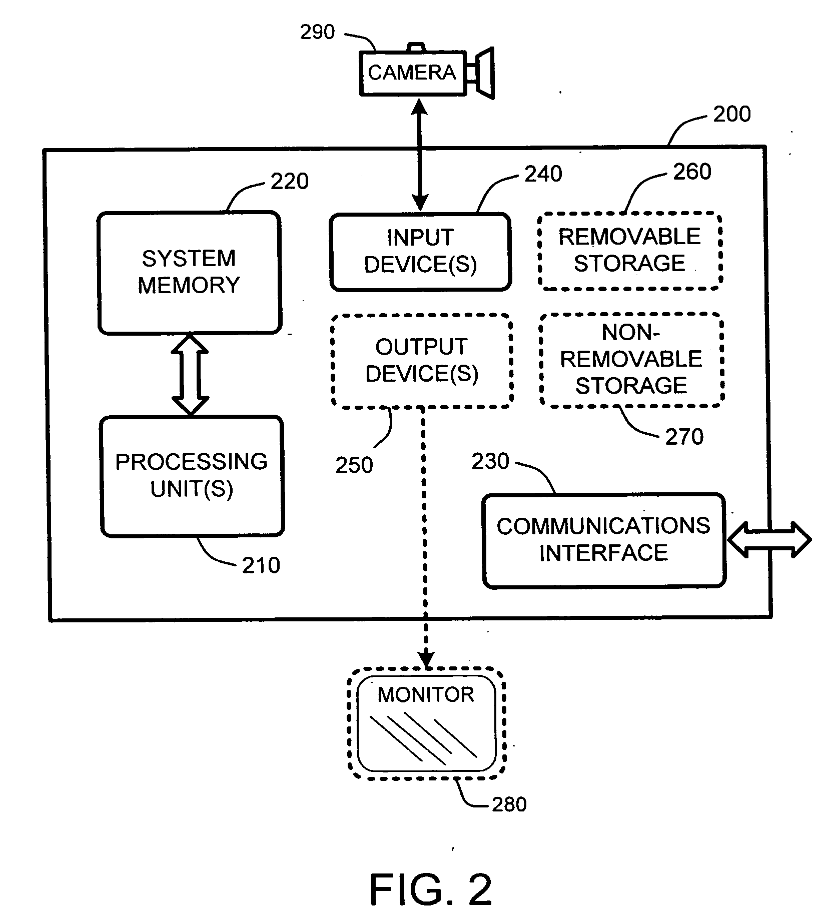 Video registration and image sequence stitching