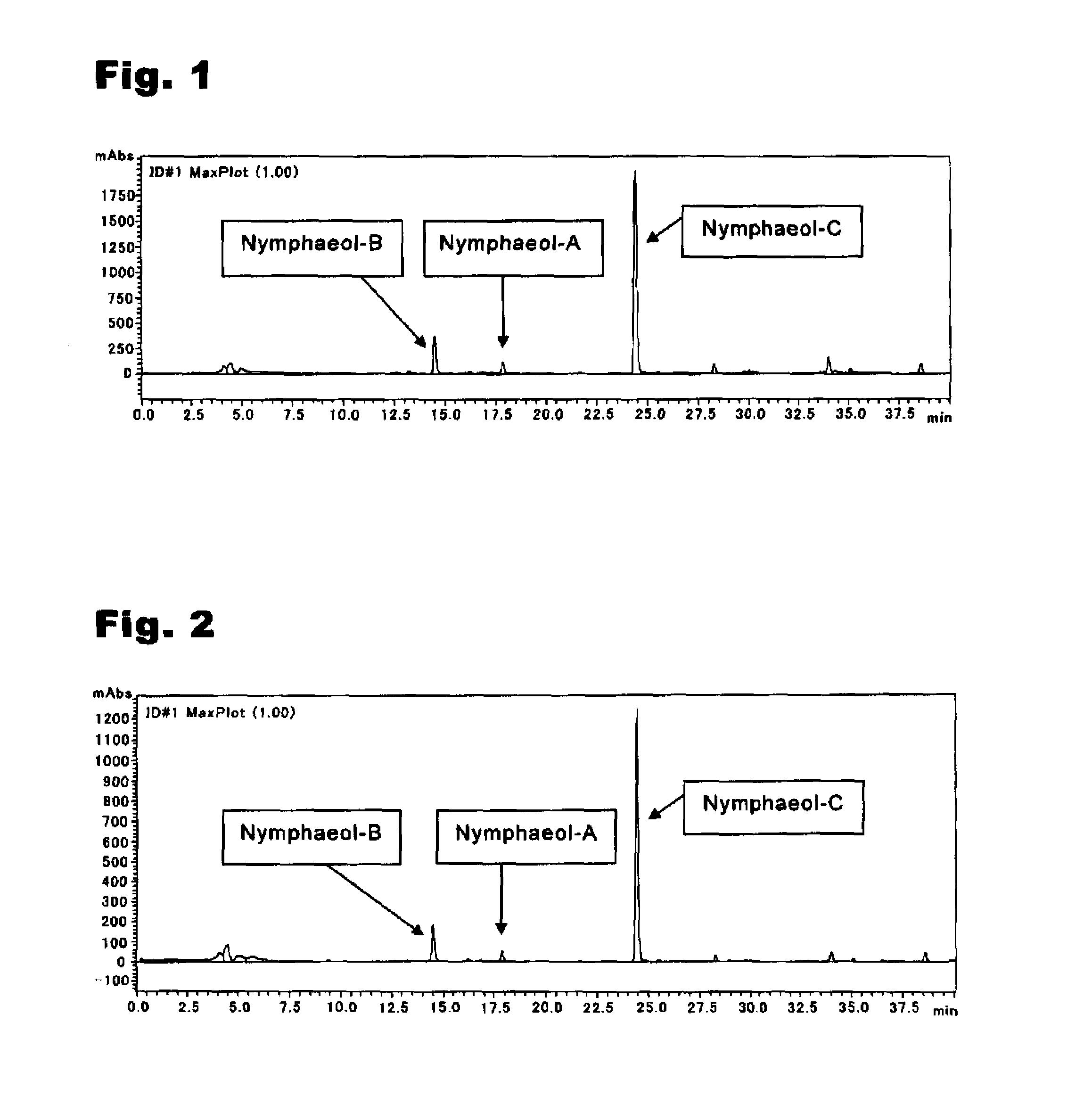 Method of use of an Anti-methicillin-resistant staphylococcus aureus agent and an Anti-vancomycin-resistant enterococcus agent