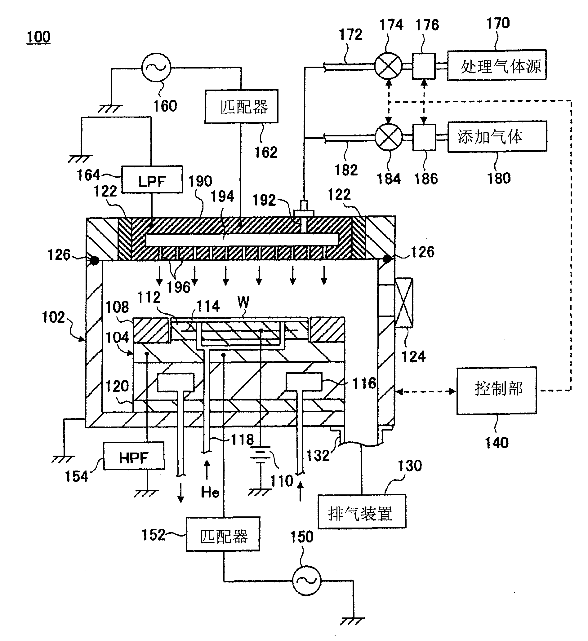 Method of plasma treatment and plasma treatment apparatus