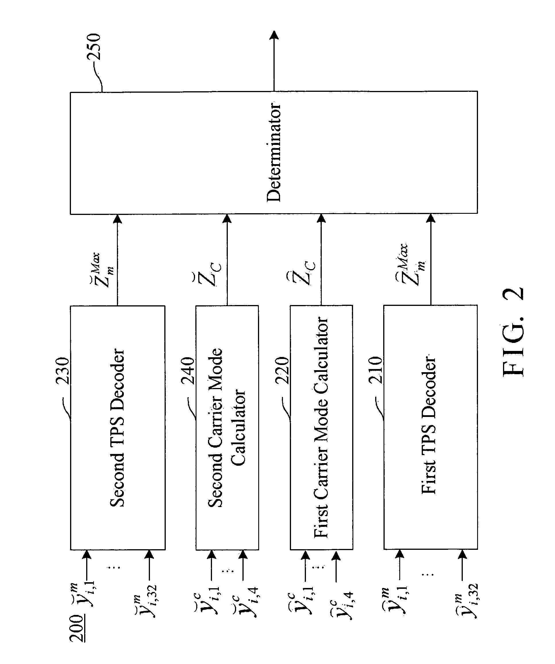 DTMB-based carrier mode detection system and receiving system having the same