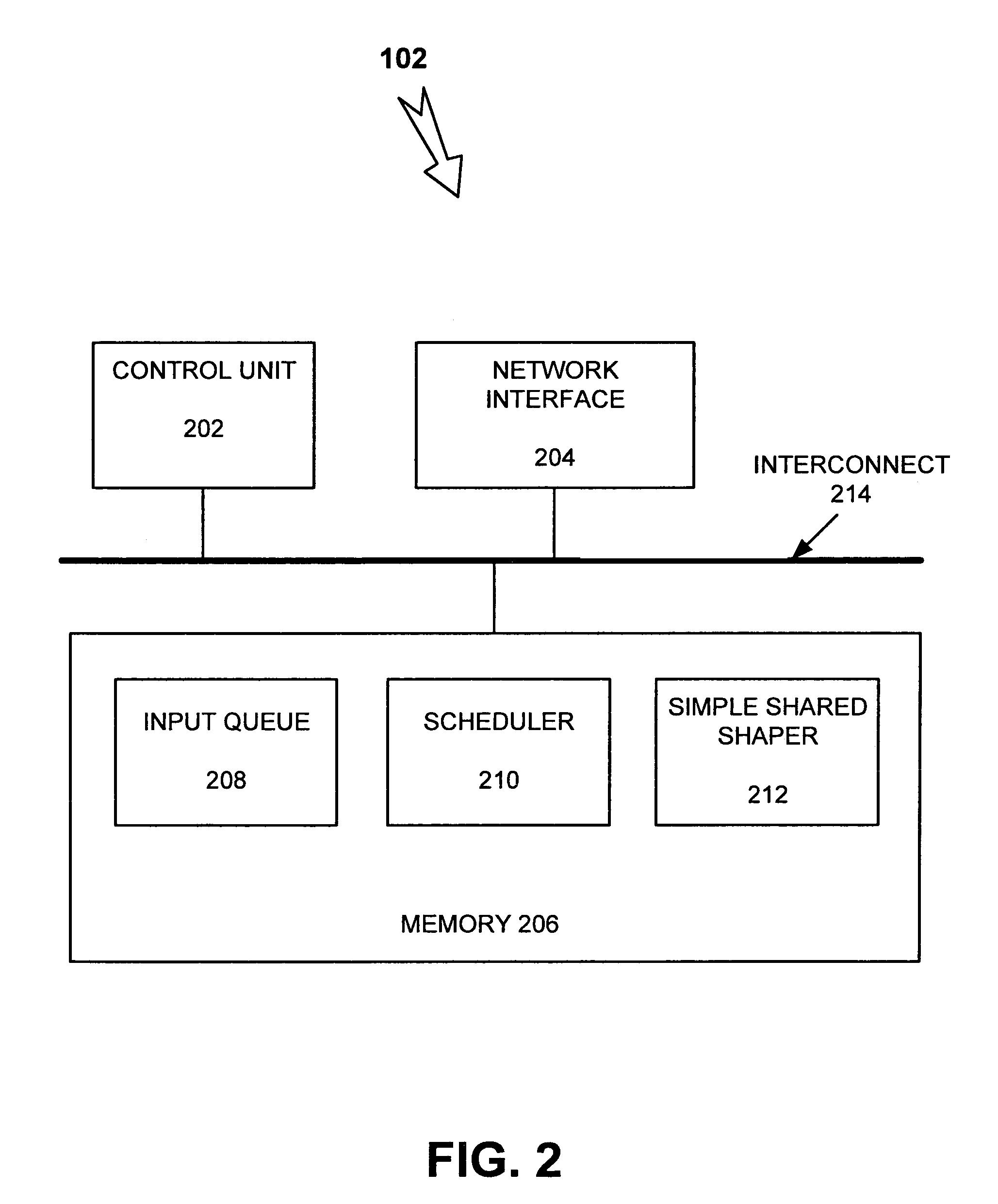 Shared shaping of network traffic