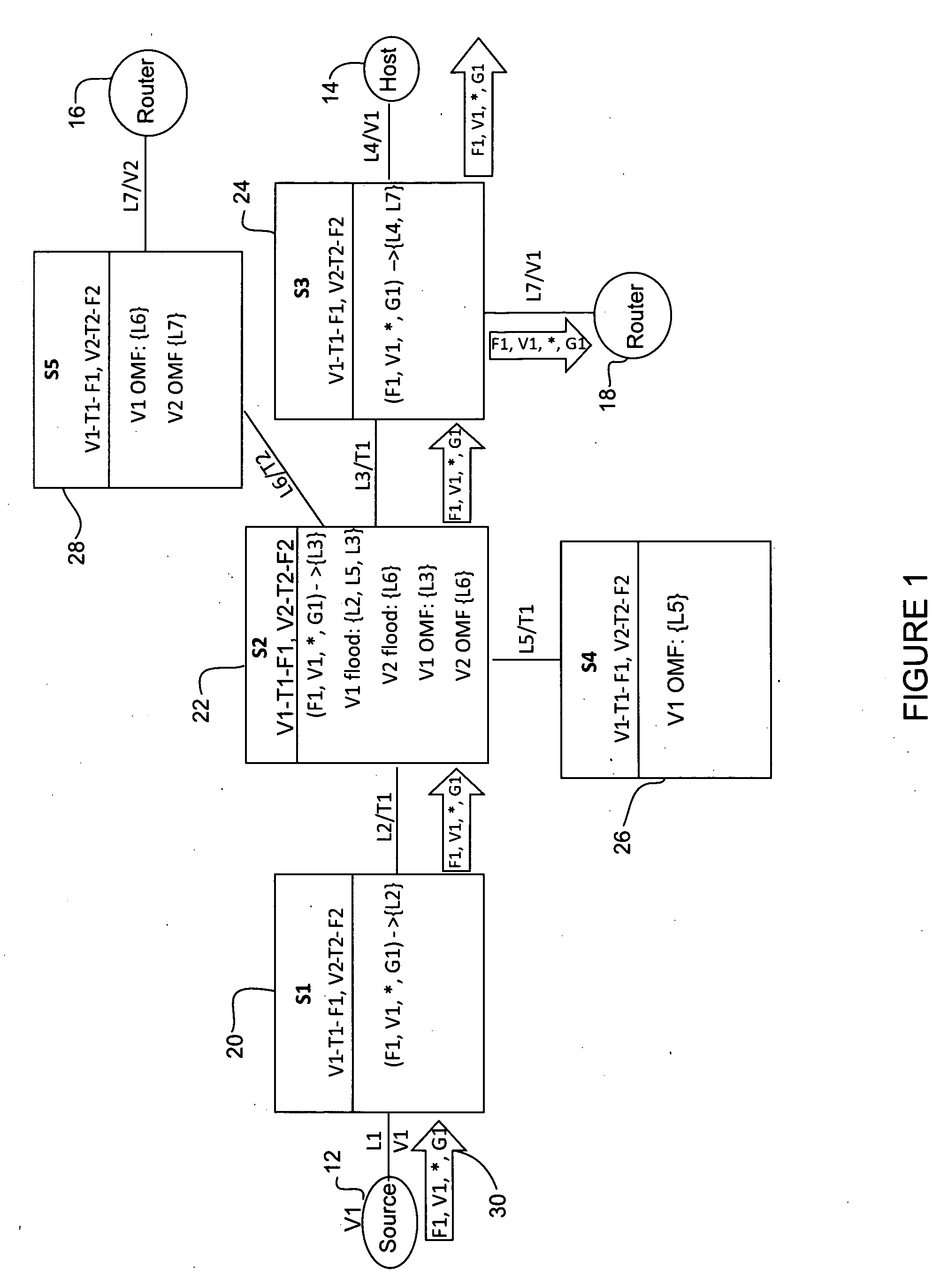 Preventing loss of network traffic due to inconsistent configurations within the network