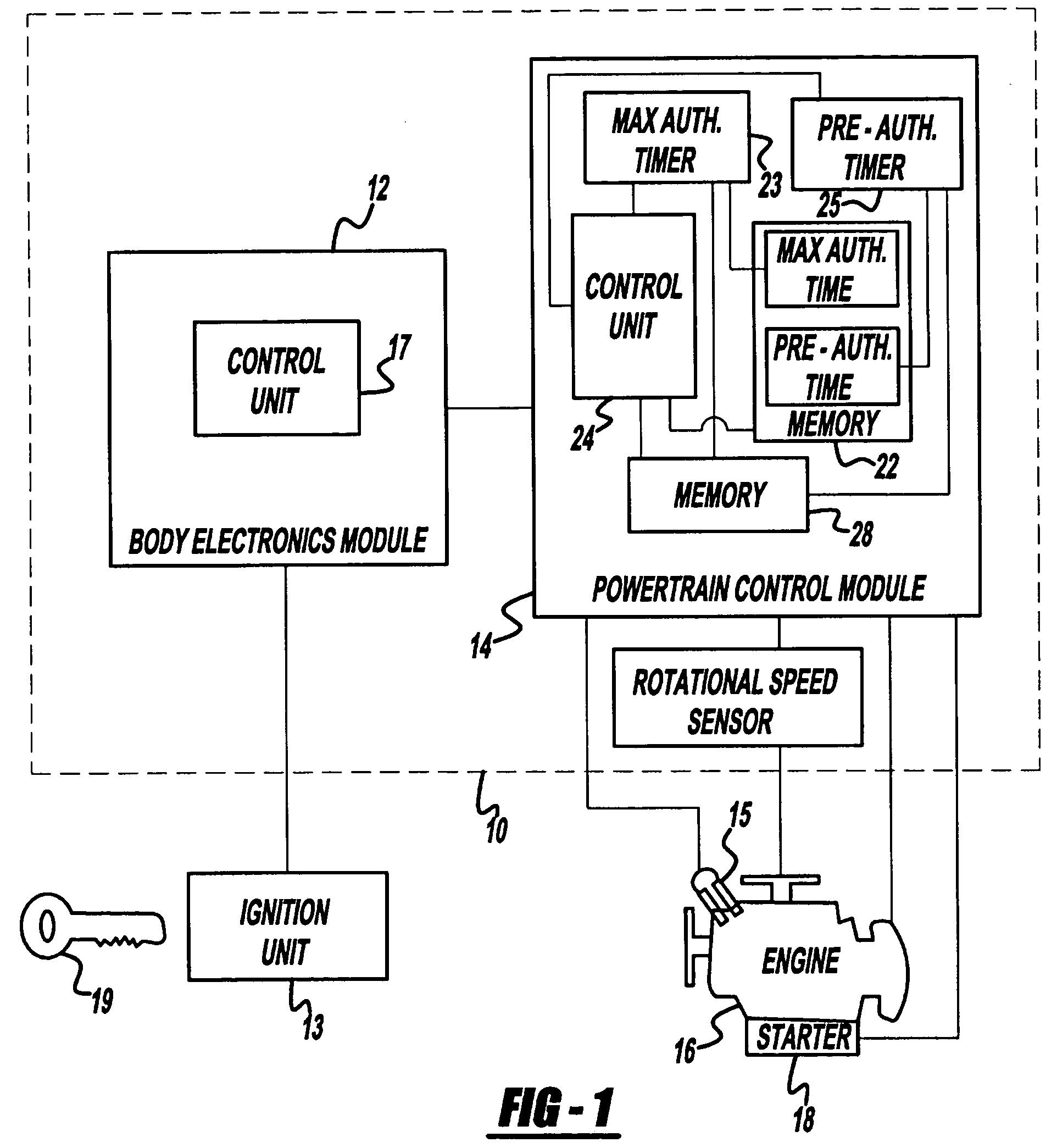 Method for determination of pre-authorization engine operation time for a vehicle theft deterrent system