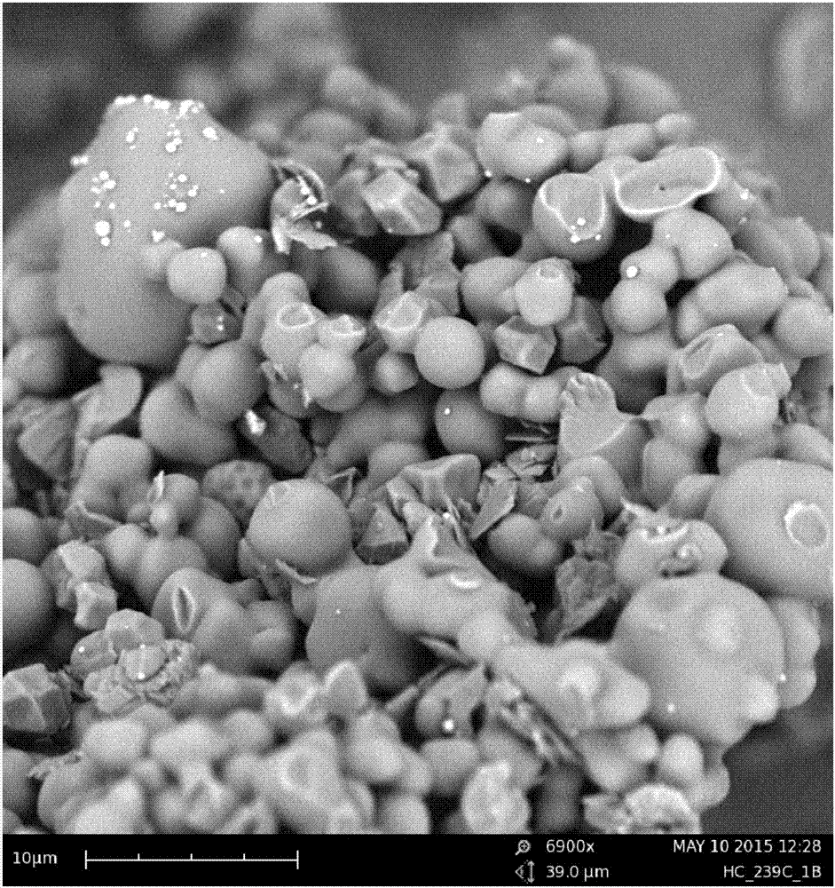 Preparation method and uses of starch-based composite hard carbon negative electrode material