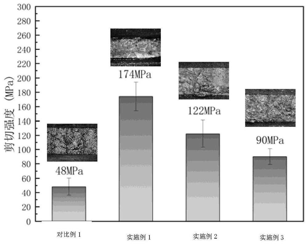 Steel-based titanium coating and preparation method and application thereof