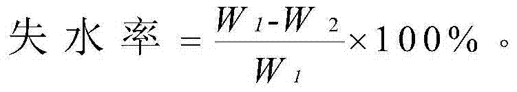 Preparation method of three-dimensional dried flower