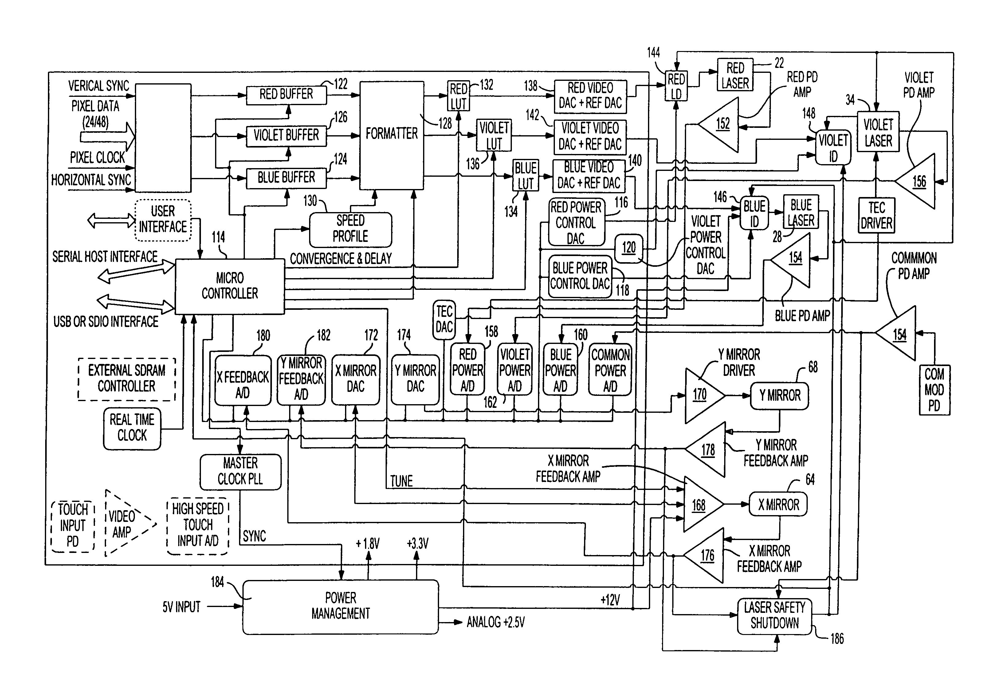 Color image projection system and method