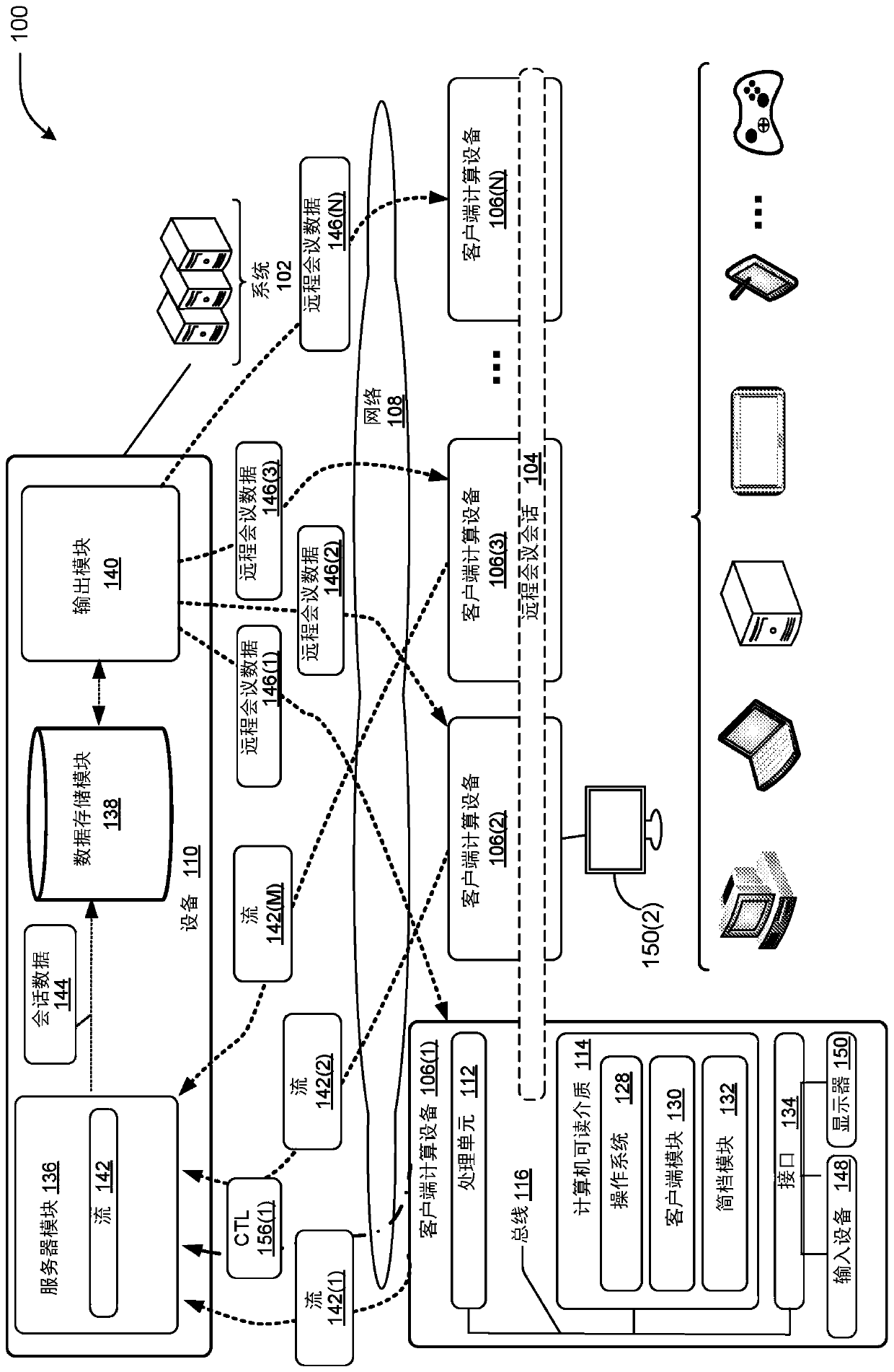 Companion devices for real-time collaboration in teleconference sessions