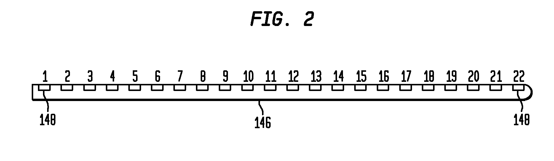 Multi-electrode channel configurations