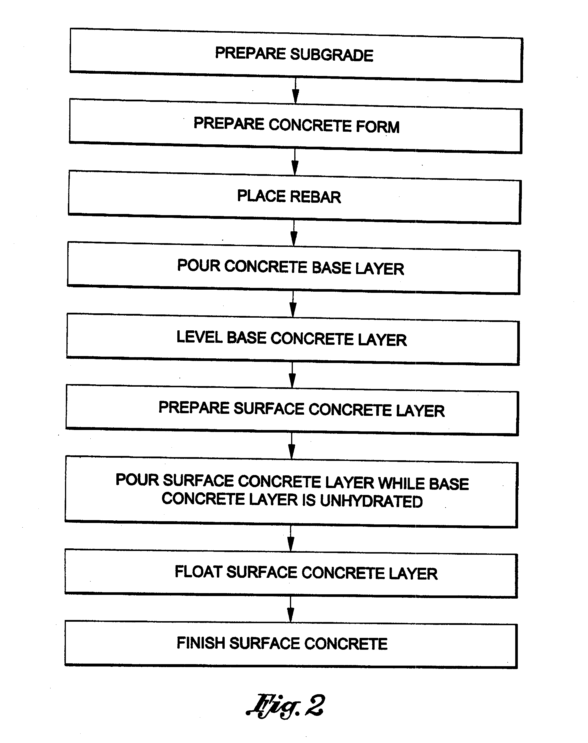 Architectural concrete and method of forming the same