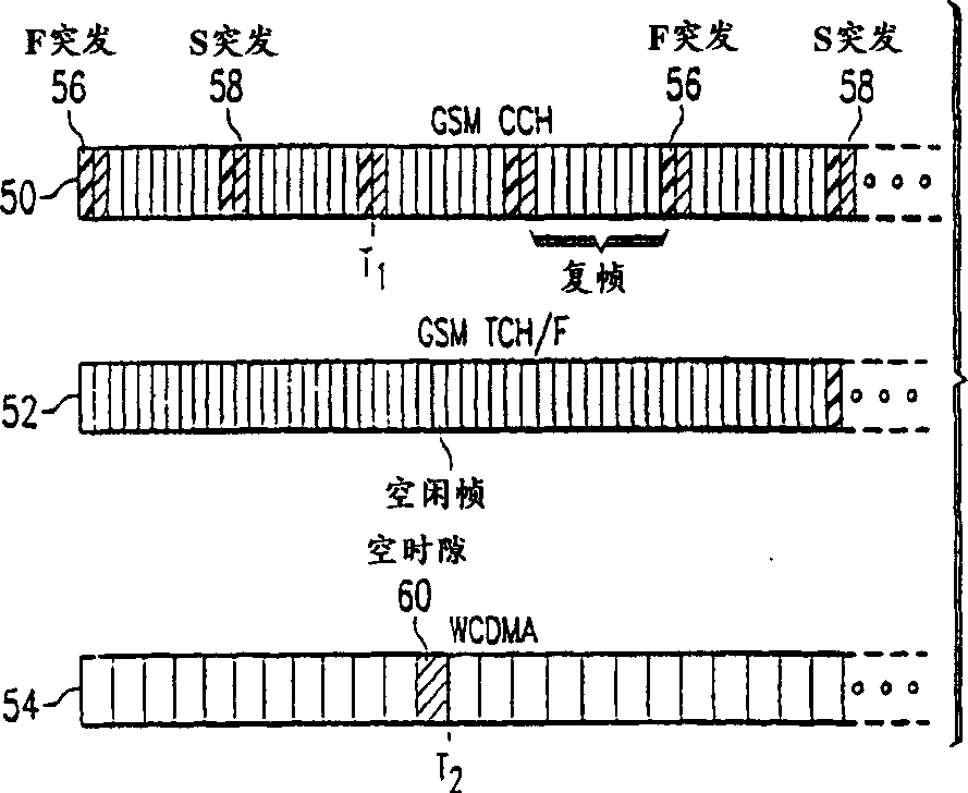 Broadcasting of two generation cellular system control channel information over a three generation control channel to support roaming and handover to two generation cellular networks