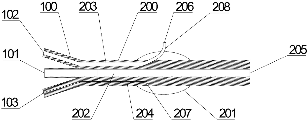 An aneurysm embolization catheter and an aneurysm operation auxiliary device