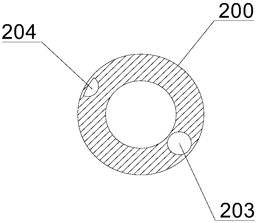 An aneurysm embolization catheter and an aneurysm operation auxiliary device