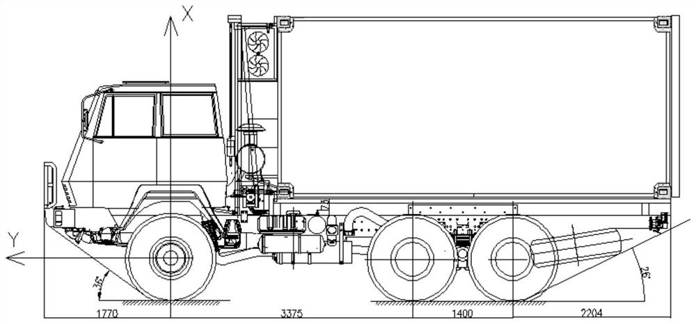 Vehicle-mounted medical shelter system