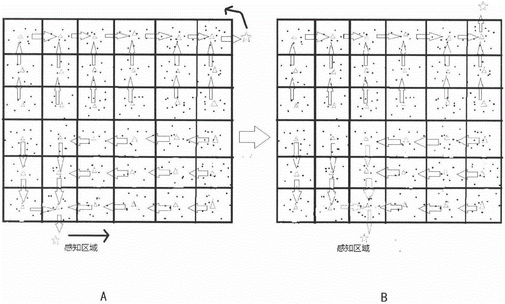 Information passing method of wireless sensor network