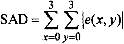 A method for early detection of all-zero 4×4 coefficient blocks in high-efficiency video coding