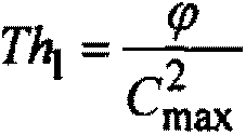 A method for early detection of all-zero 4×4 coefficient blocks in high-efficiency video coding