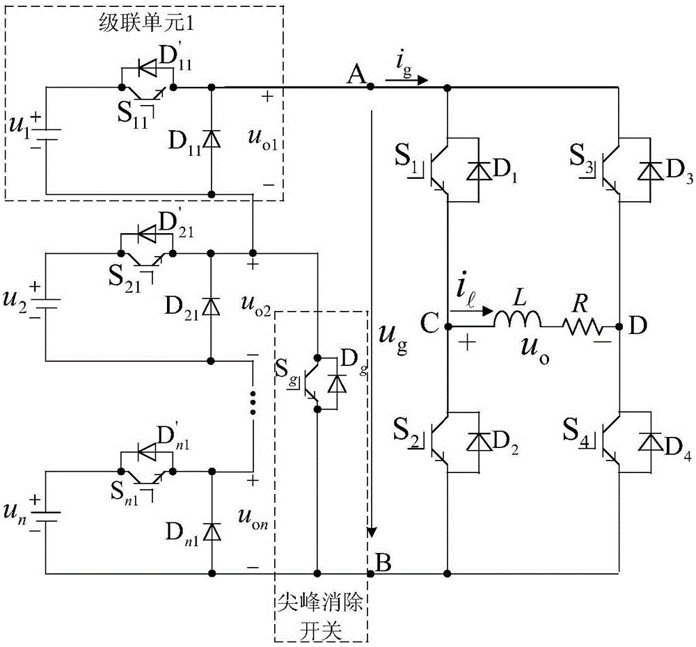 Two-level cascaded multilevel inverter