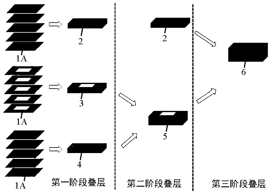 Method for preparing low temperature co-fired ceramic substrate cavity structure