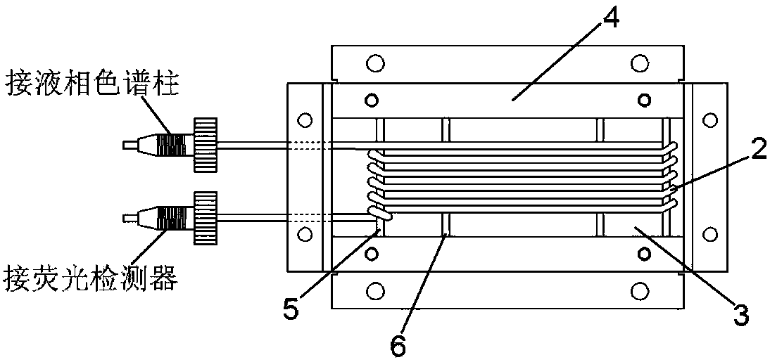 Aflatoxin and sulfanilamide drug light derivatization device