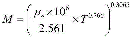 Petroleum reservoir carbon dioxide miscible flooding pressure prediction method and device