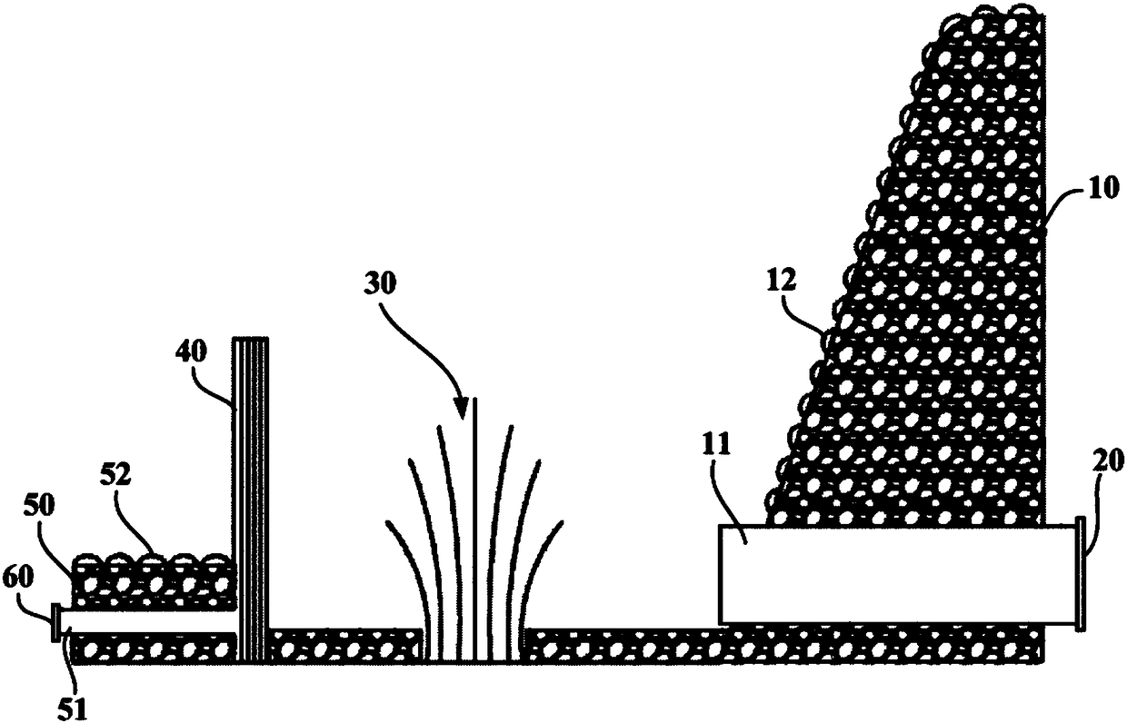 A dam body device for urban artificial river management