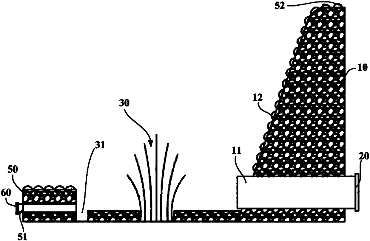 A dam body device for urban artificial river management