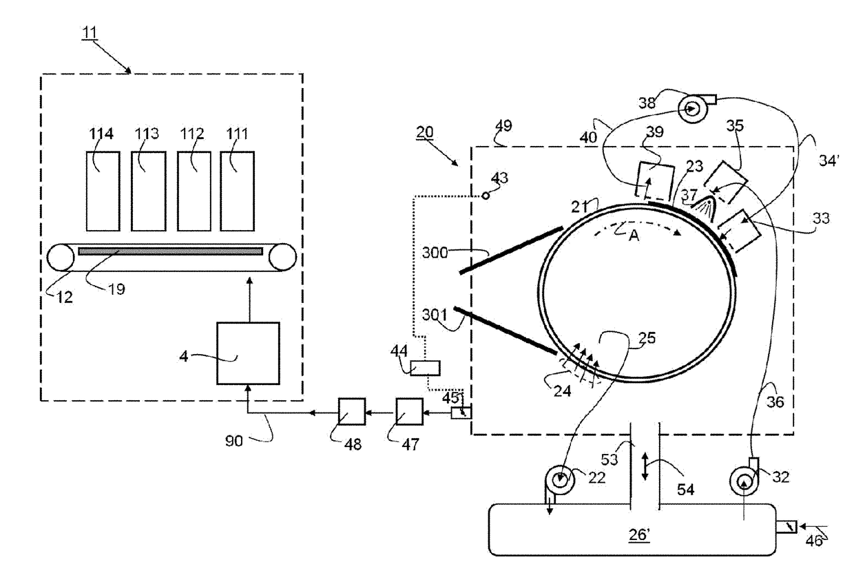 Recording substrate treatment apparatus, printing system and method of drying