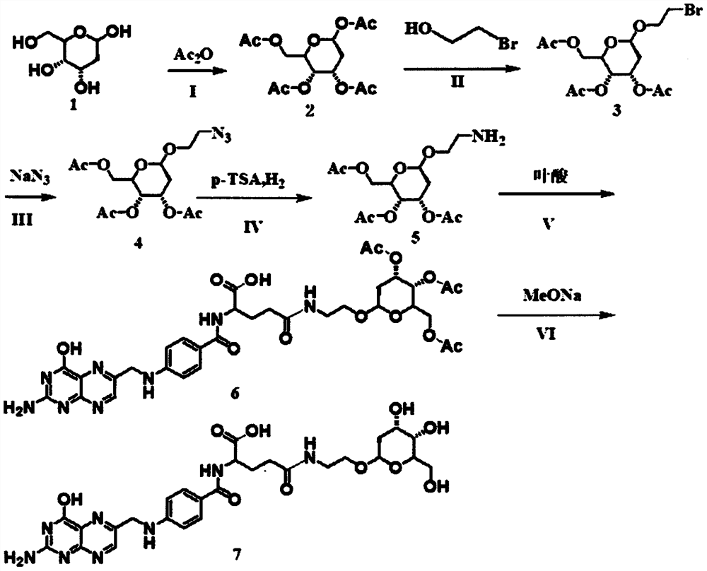 Deoxyglucose modified folic acid derivative as well as synthesis and application thereof