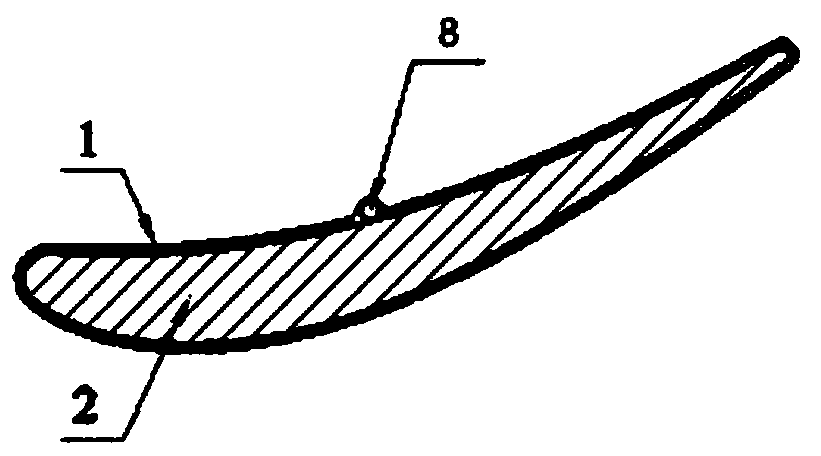 A kind of wax pattern structure and its manufacturing method to prevent the thickening of the precision casting blade basin