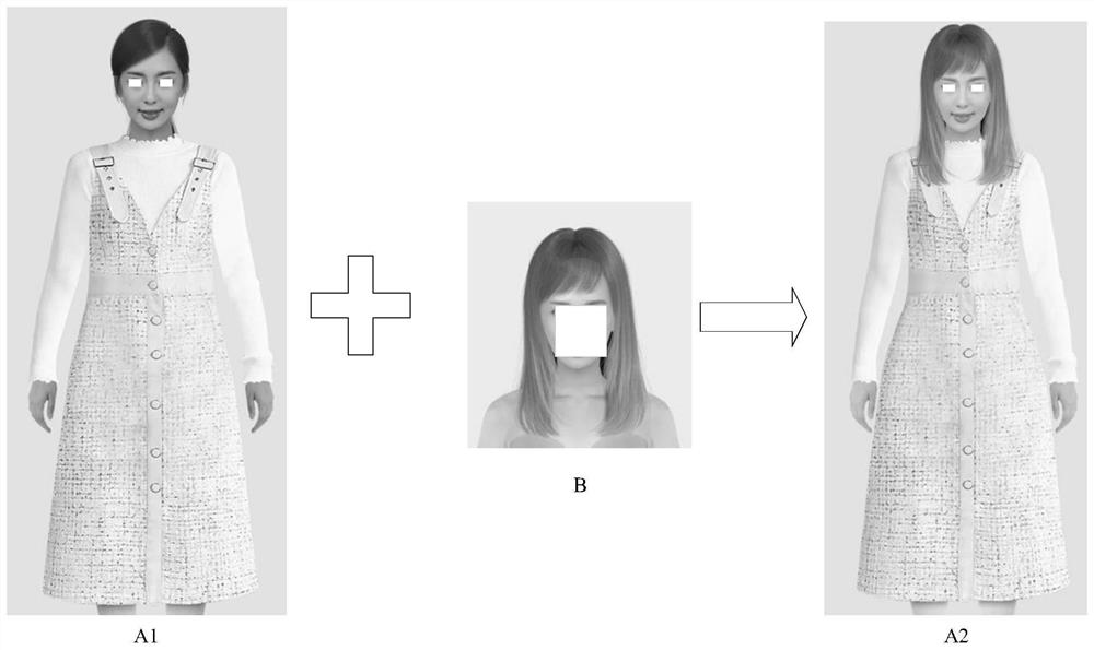 Hair style migration model training method, hair style migration method and related device