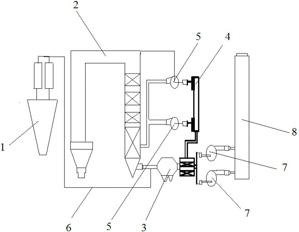 Device for removing dust of desulfurizing agent bin and dust removing method