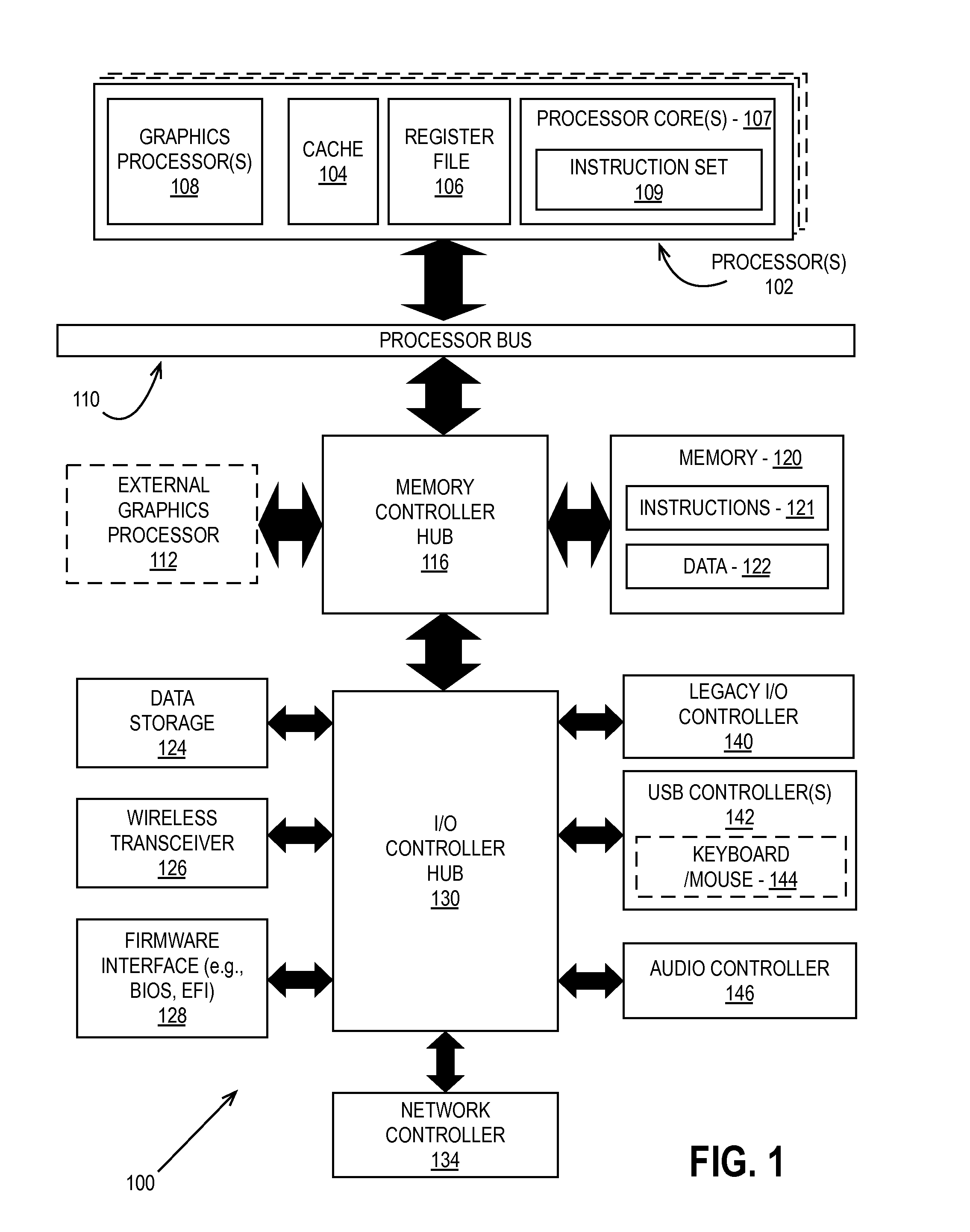 Method and apparatus for filtered coarse pixel shading