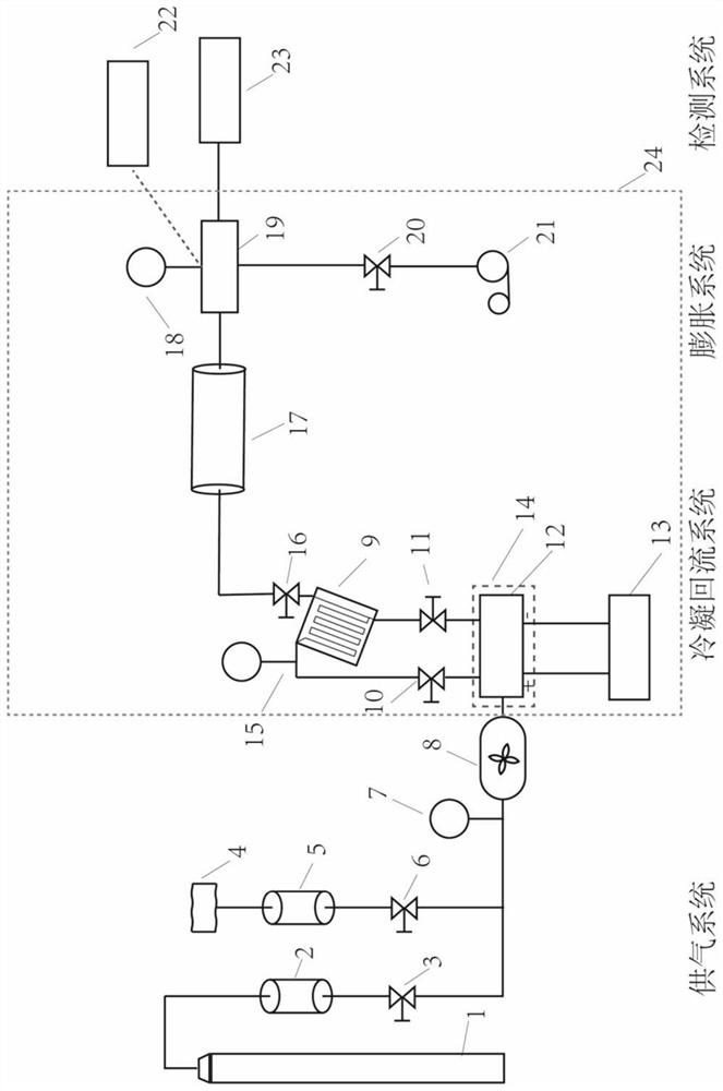 Battery gas production analysis system