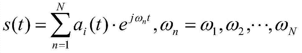 Non-contact type voice perception synthesis device