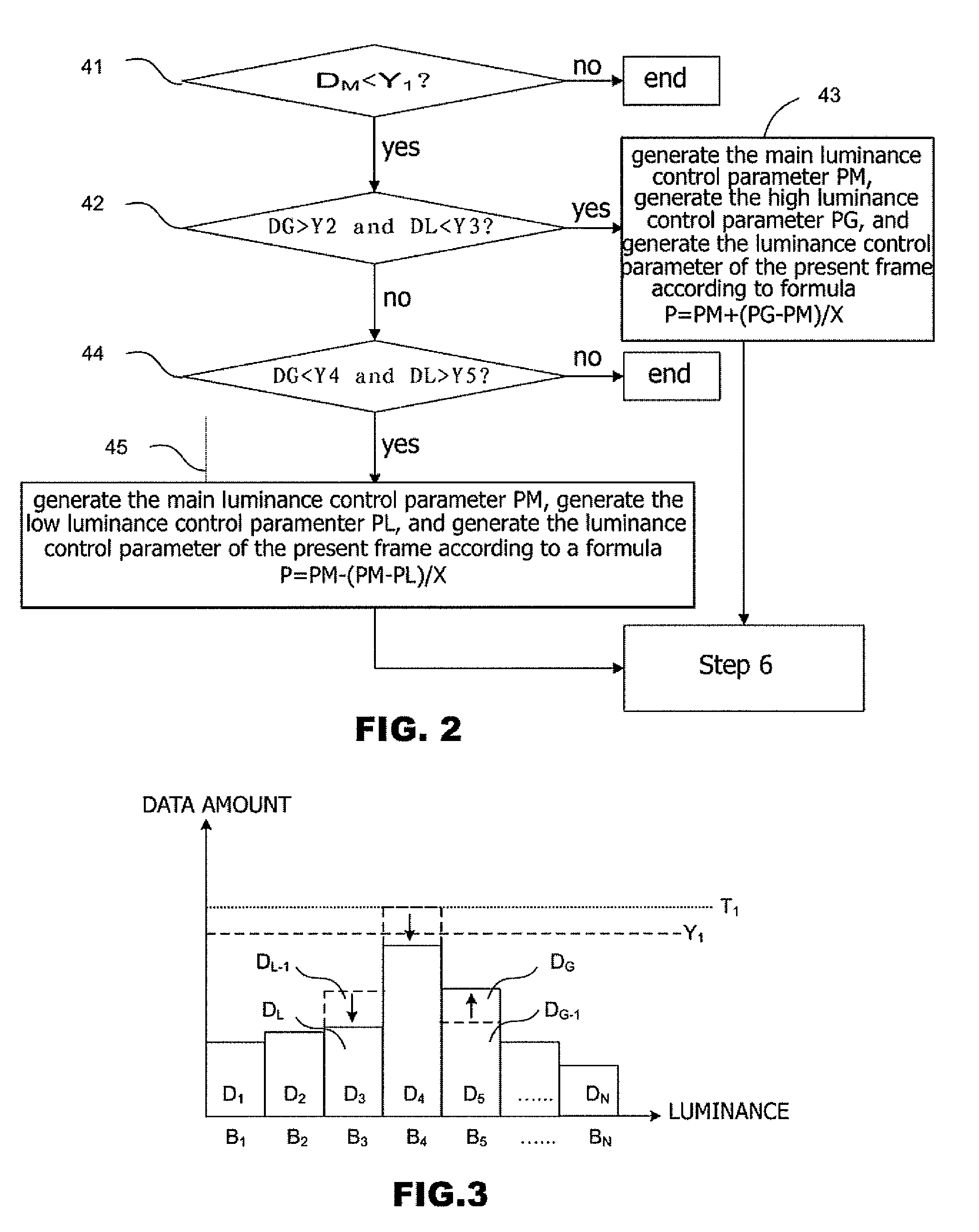 Dynamic contrast ratio processing method and apparatus of liquid crystal displaying apparatus