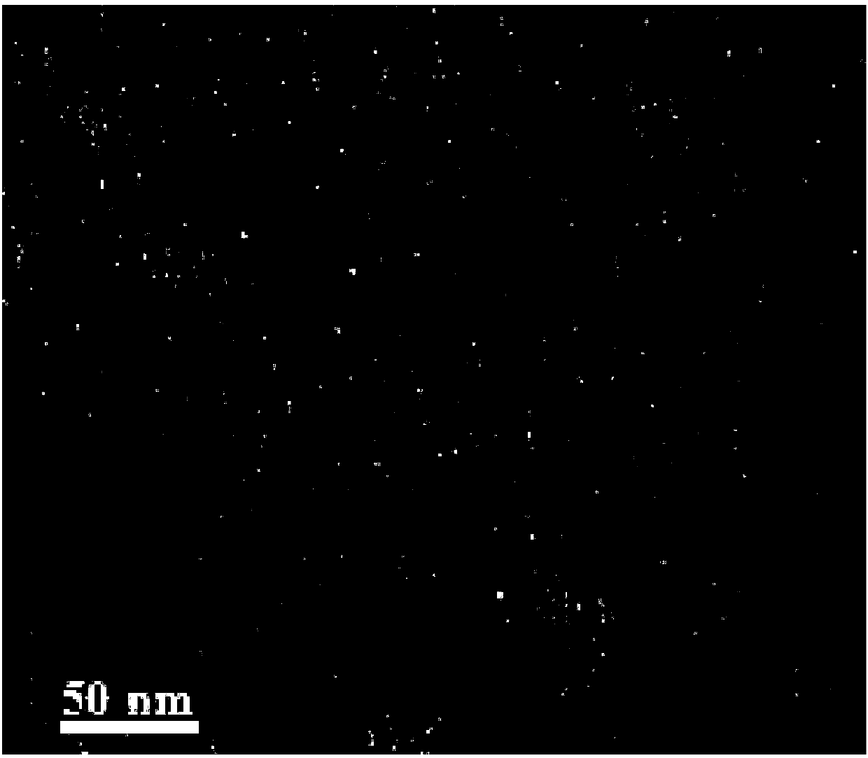 Preparation method of dimension-controllable CsPbX3 perovskite nanometer crystals